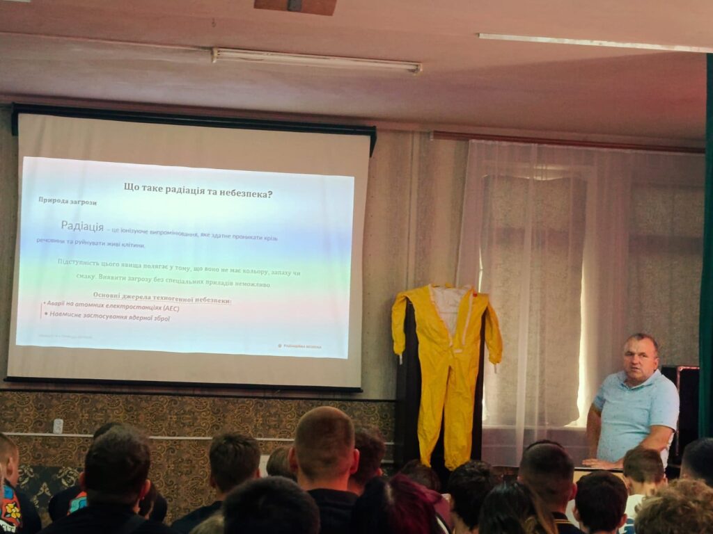 Протирадіаційні заходи та дії у разі радіаційної небезпеки